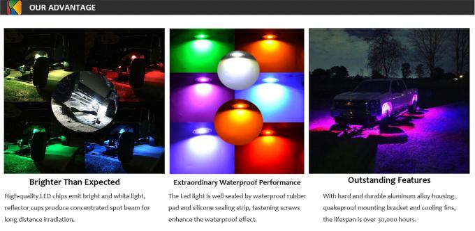 IP68 27W Boat Drain Plug Light COB Drain Plug Underwater Light 4