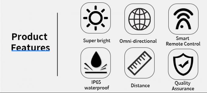 60w Marine Searchlight 50M Remote Control Marine Spotlight White 1