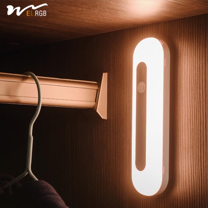 50000 Hours Lifespan Wireless Body Sensing Night Light for Bedroom Sleep Atmosphere 7
