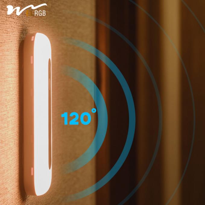 50000 Hours Lifespan Wireless Body Sensing Night Light for Bedroom Sleep Atmosphere 6