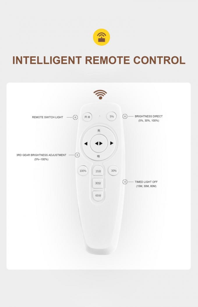 Two/Three Plug Remote Control Socket 5W Night Light for Bedroom Sleep and Baby Feeding 9