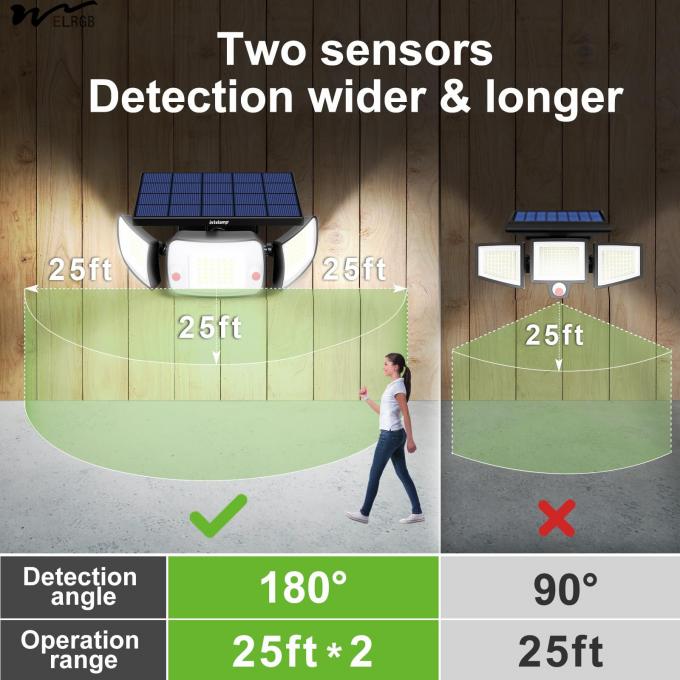 Solar Lights Outdoor 3 Head Solar Motion Sensor Lights for Outside Switch Mode other 3