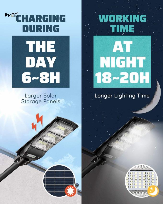 500W Solar Street Light IP65 Waterproof Outdoor Lights 2 Pieces 6000LM Solar Floodlight 4