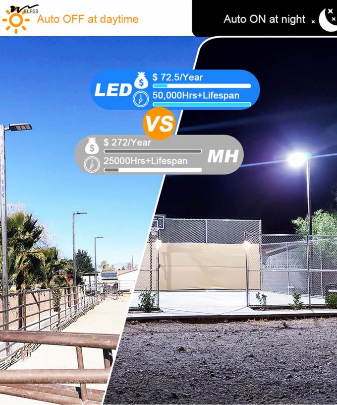 Outdoor LED Parking Lot Light with Adjustable Arm and Photoelectric Sensor IP65 Street Flood Safety Light 5