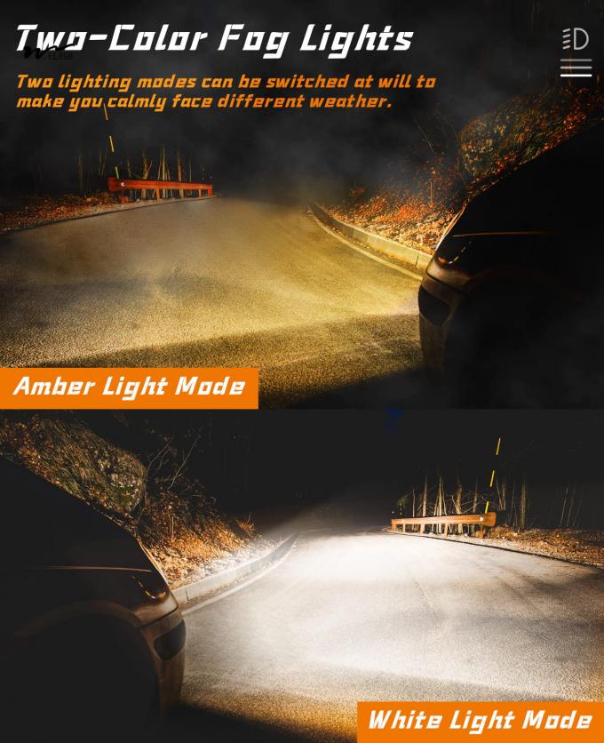 60W White Amber Motorcycle LED Pod Projection Light 1.3-inch Auxiliary Spotlight 7