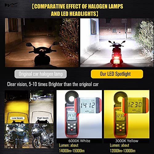 Motorcycle LED Fog Running Lights 4 Functions 3 Colors High Beam DRL Flashing Warning 3