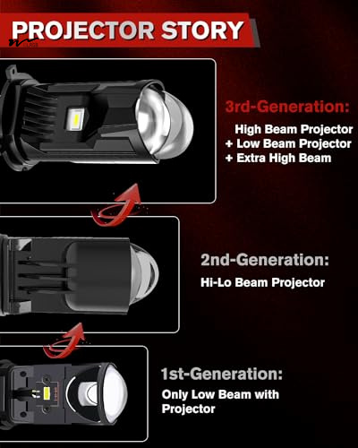 Front Auto Part Position Triple Light Beams LED Headlight with Projector Assemblies 5