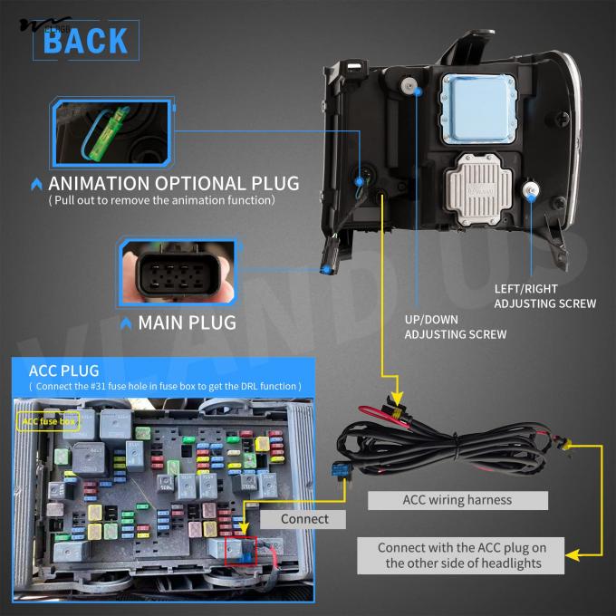 Auto Part Position Front Projector-Clear Reflector LED Headlights w/ Dynamic Animation 7