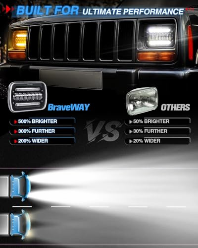 100W 9880LM DOT Amber/White DRL Turn Signal Rectangular Headlamp Special Feature High Beam 3