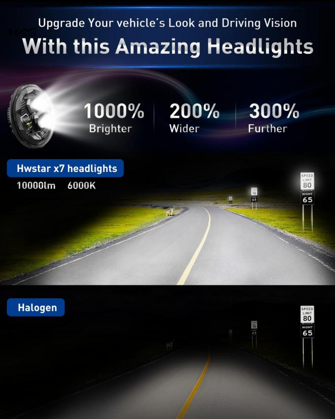 Waterproof 7 Inch Led Headlights Halo Round Turn Signal Hi/Low Sealed Beam for Car 3