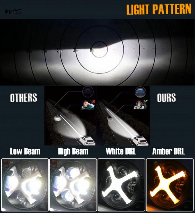 7inch Round LED Headlights X-Style White DRL Blue Turn Signal Vehicle Service Type Car 5