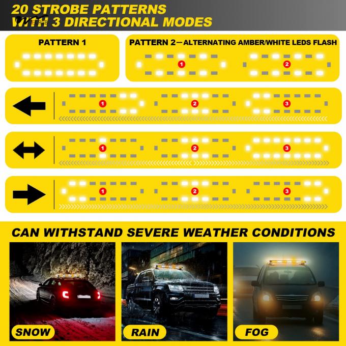 Double Side Flashing Emergency Warning 31" LED Strobe Light Bar with Remote Control 7