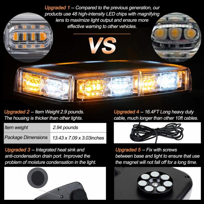 Roof Top 48LED A W High Visibility Emergency Safety Warning LED Mini Strobe Light bar 3