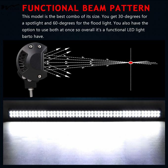 96X3W LED Light Strip Offroad Spotlight Floodlight Beam for Truck SUV ATV 4x4 4WD 7