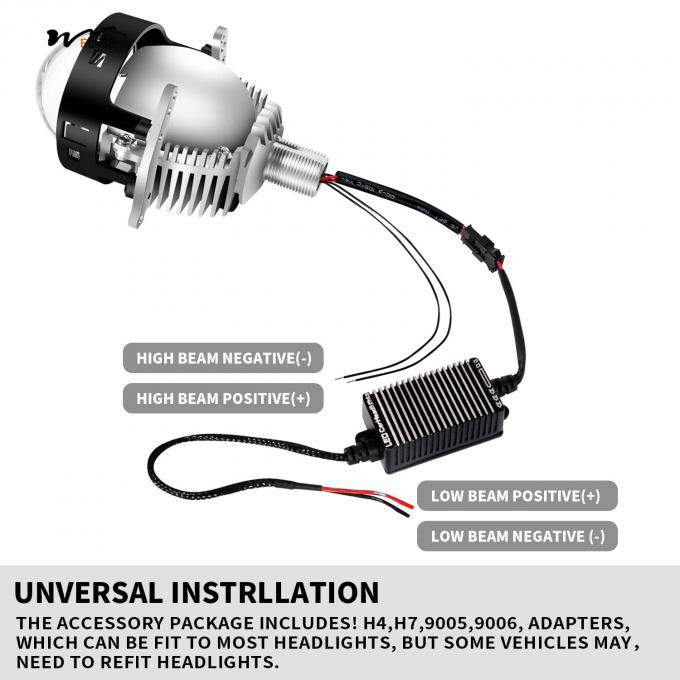 Car Modification Kit Dual LED Projection Lens Headlights for High/Low Beam Function 7