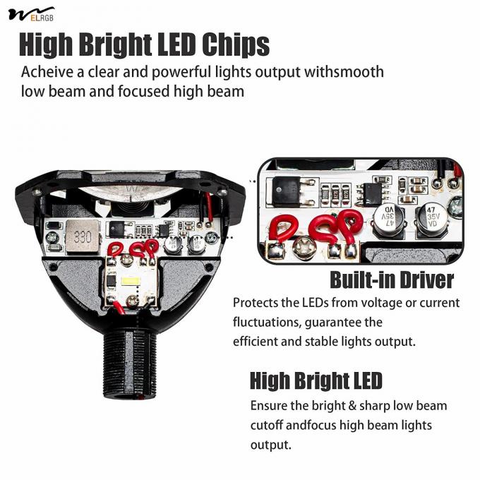 Universal LED Headlight Kit for H1 H4 H7 Automotive Motorcycle Honeycomb Projection Lens 3