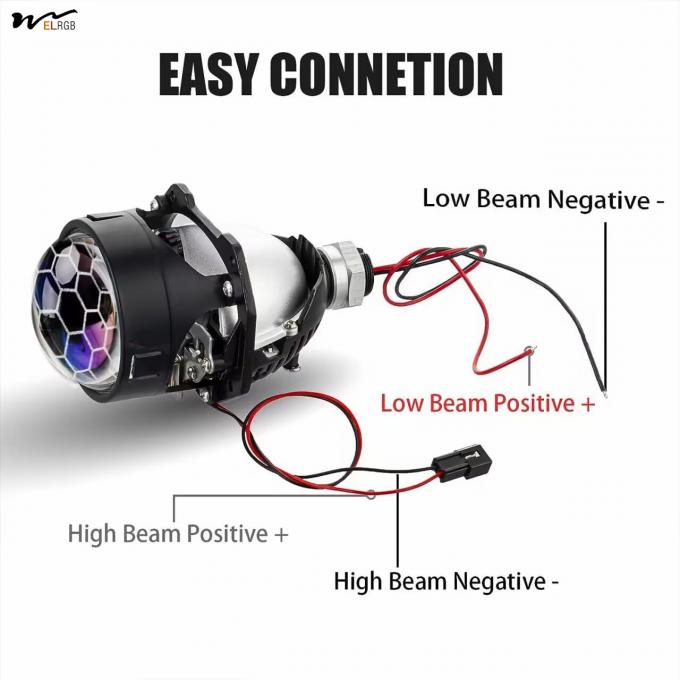 Universal LED Headlight Kit for H1 H4 H7 Automotive Motorcycle Honeycomb Projection Lens 6