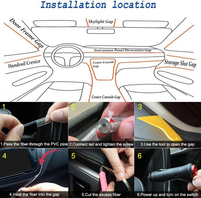 Special Functions 5 in 1 Car Interior Lights 16 Million Colors with Wireless Control 7