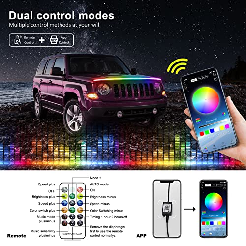 59 Inch Car LED Light Strip Waterproof Daytime Running Light Kit Other Control Mode 6