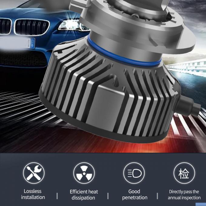 Professional -made 4500LM LED Fog Light for Motorcycle and Car Guaranteed Performance 1