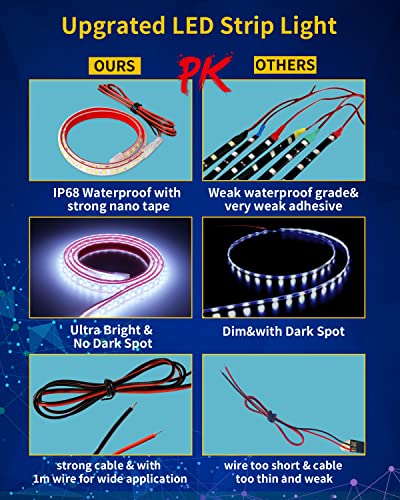 IP68 Waterproof 12V Silicone LED Light Strip Perfect for Residential and Car Interior 4