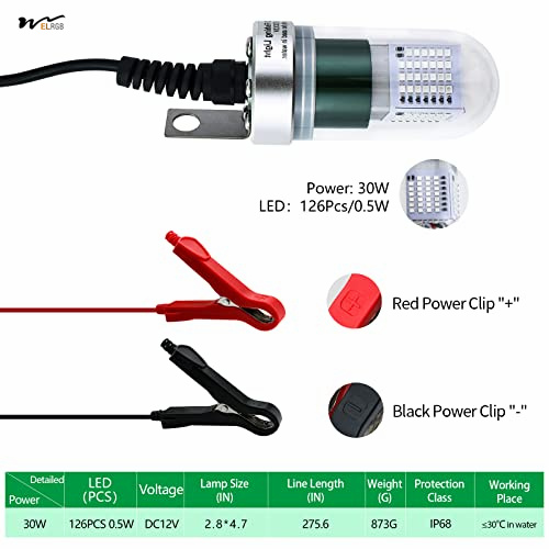 3000 Lumens Green LED Fishing Light for Dock Attractants and Night Fishing Underwater 4