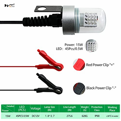 12V IP68 6M Underwater Submersible Lure Lamp Item Type FISHING LIGHTS Year 3-Year 7