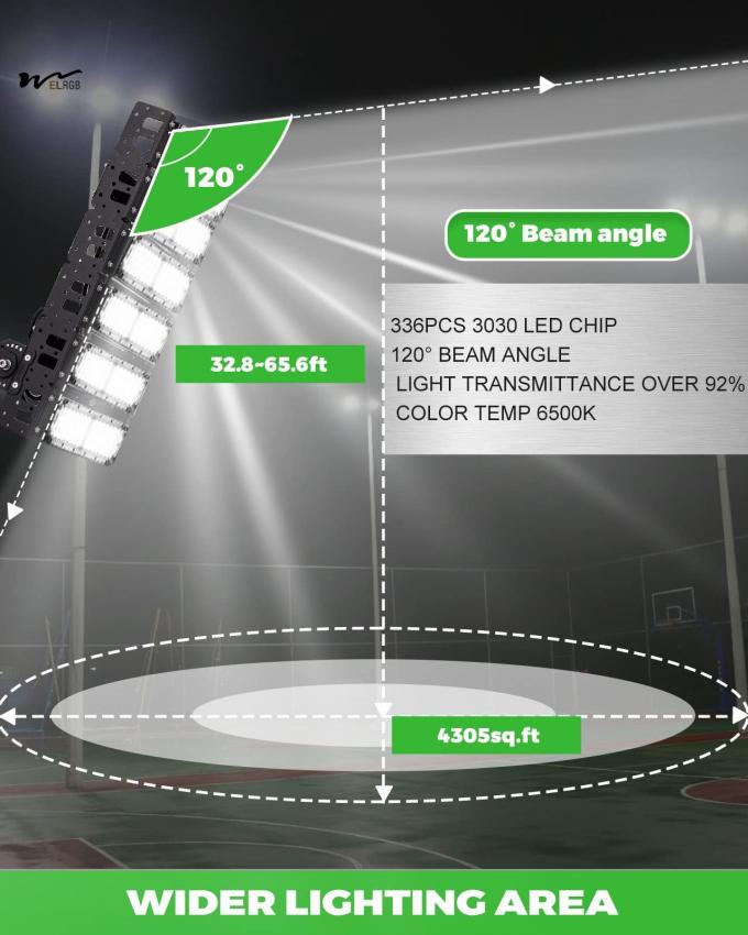 300W Equivalent 39000LM Super Bright LED Arena Lights Corded Electric IP66 Waterproof 6