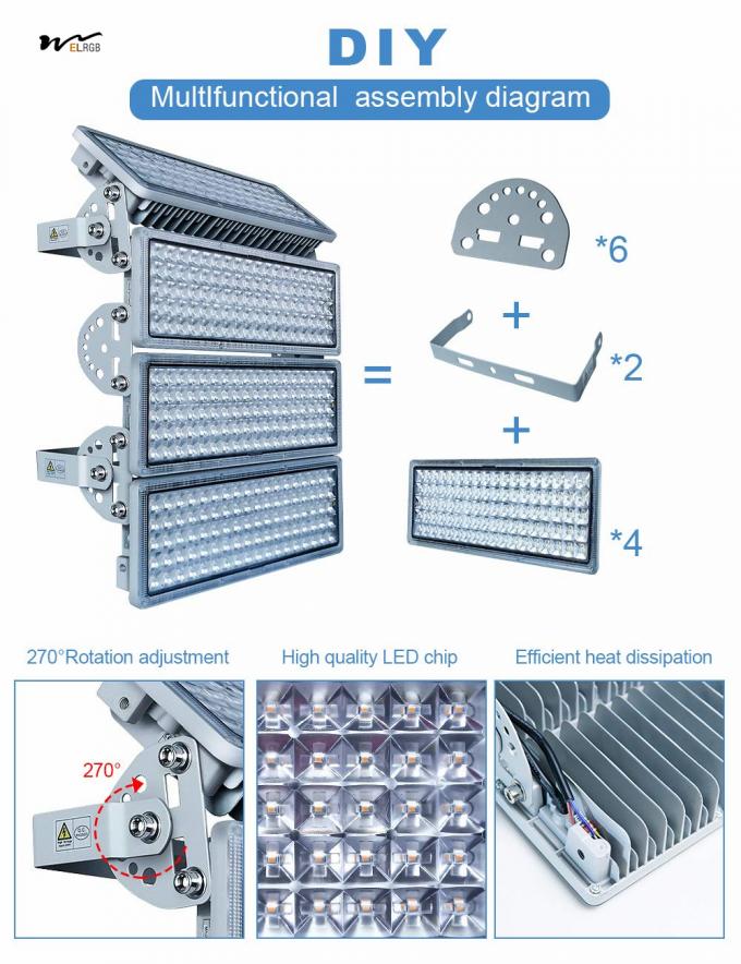 Outdoor LED Flood Light 24000LM Super Bright with 6000K Daylight White Waterproof Design 6