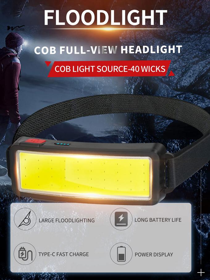 USB Rechargeable COB Headlamp with 50000 Hours Working Time Lightweight and Bright 3
