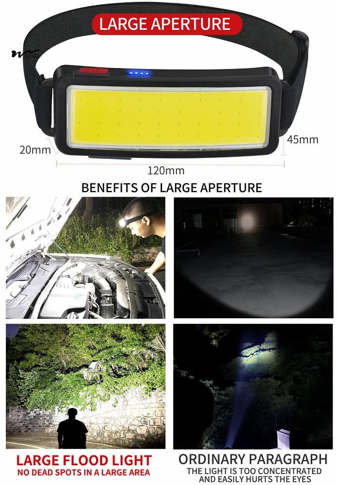 USB Rechargeable COB Headlamp with 50000 Hours Working Time Lightweight and Bright 4
