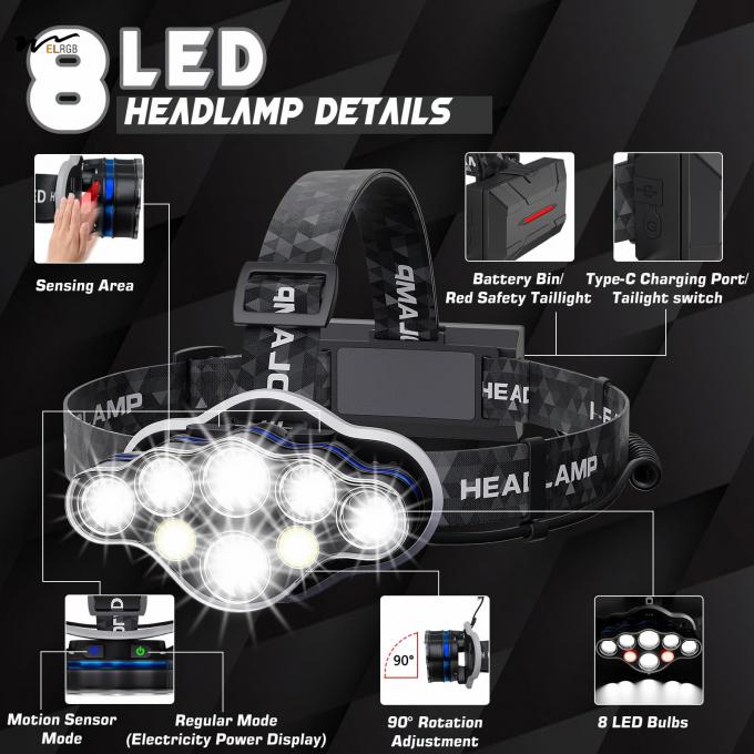 Auto CAD Layout Lighting Solutions Service Rechargeable Headlamp 18000 Lumens 8 Modes 4