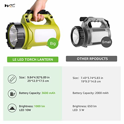 Modern Style 1000 Lumen Rechargeable Camping Lantern with 5 Modes and Waterproof Design 4
