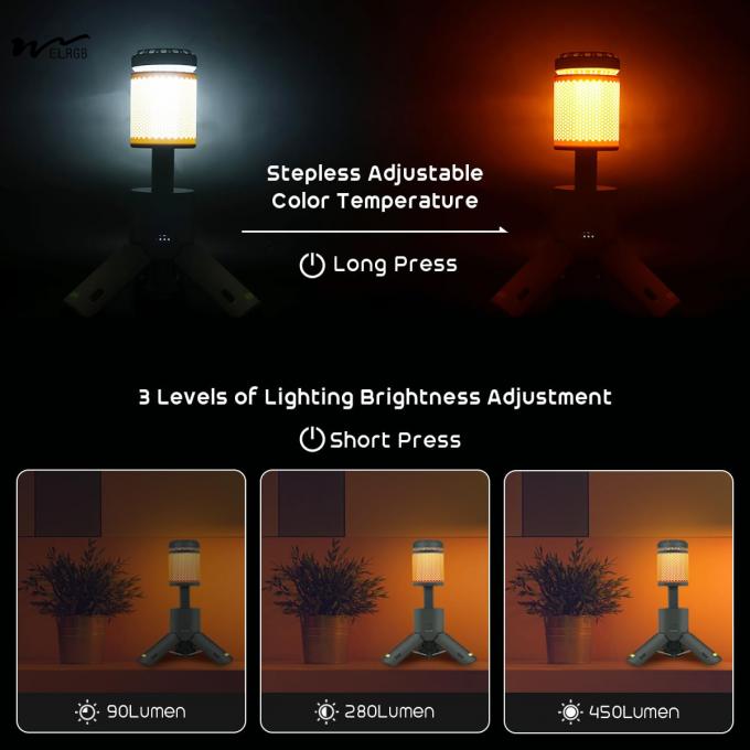 10000mah Batteries Camping Lantern Rechargeable with 32 LED Lights 50000 Working Hours 5