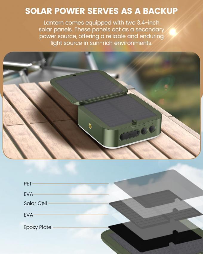 Assembled Height 1.77 inches 1000LM 5 Modes Solar/USB Rechargeable Camping Lantern 4
