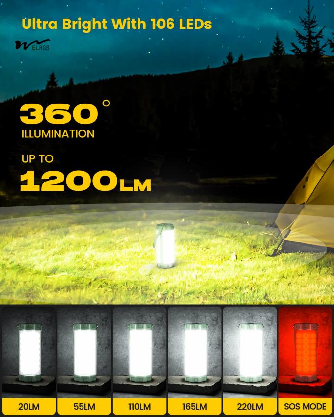 106LED Camping Lantern 5 Brightness Levels Up to 1200LM 3 Modes SOS 80hrs Working Time IP68 Waterproof Emergency Light 7