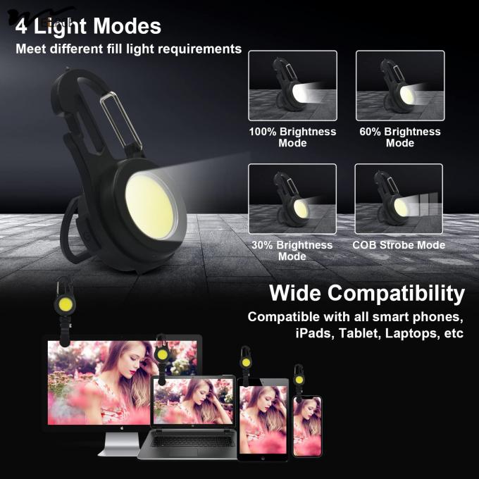 Emergency Light Rechargeable Remote Control Switch Mode Lighting Solutions Service 6