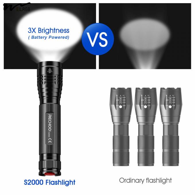 Emergency Lighting Solutions Powered LED Flashlight with 3 Modes and Zoomable Design 5