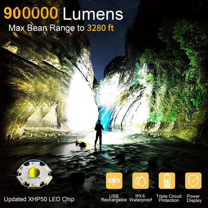 50000 Hours Lifespan Emergency Light with Powerful Performance Onsite Metering Service 3