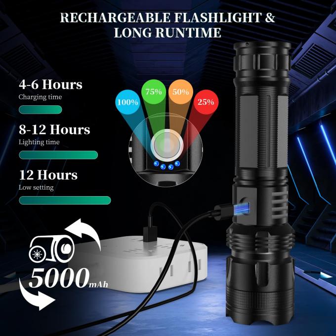 50000 Hours Lifespan Emergency Light with Powerful Performance Onsite Metering Service 4