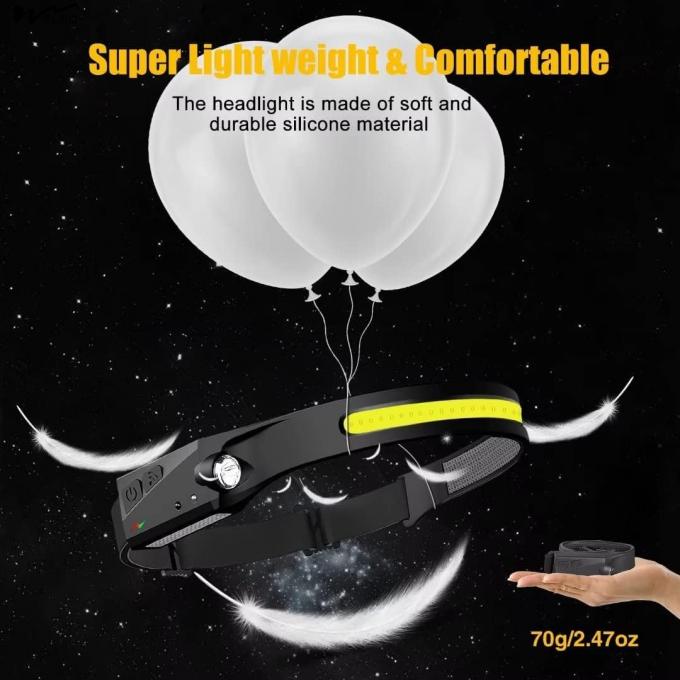 Rechargeable 2PCS 230 degrees Wide Beam Head Light Flashlight for Camping Gear Adults 7