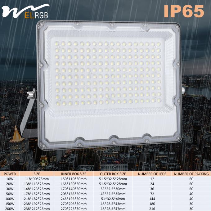 LED Outdoor Floodlight for Sports Field Yacht Fishing Lamp Safety Outdoor Lighting 3