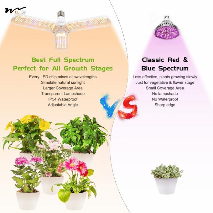 240 Volts Voltage 150W LED Plant Growth Light Bulb Full Spectrum for Indoor Plants 6
