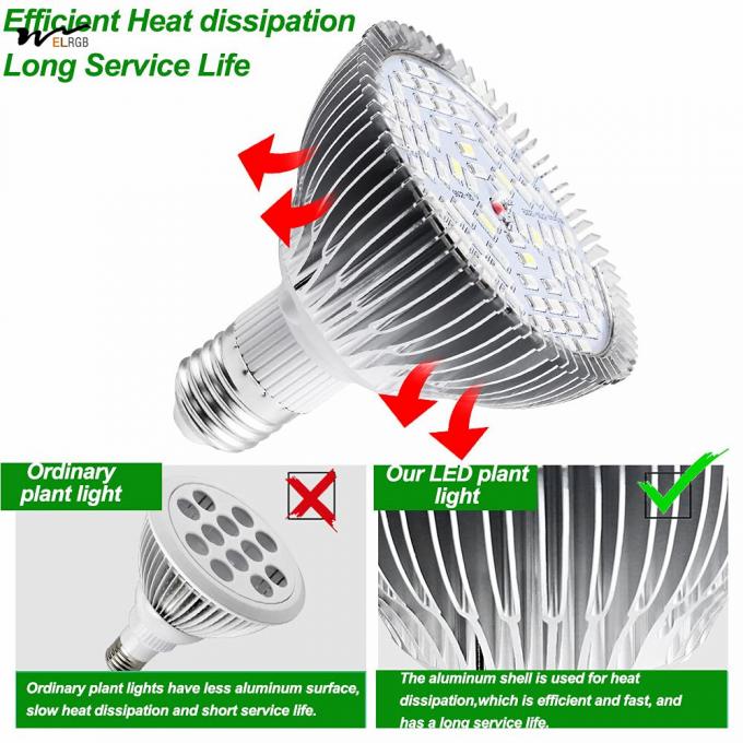 Indoor Plant Veg Flower Garden Greenhouse Succulent 50W Led Plant Lamp Full Spectrum with UV and IR 5