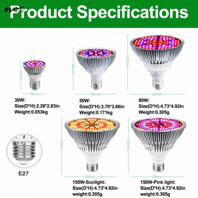 Indoor Plant Veg Flower Garden Greenhouse Succulent 50W Led Plant Lamp Full Spectrum with UV and IR 6