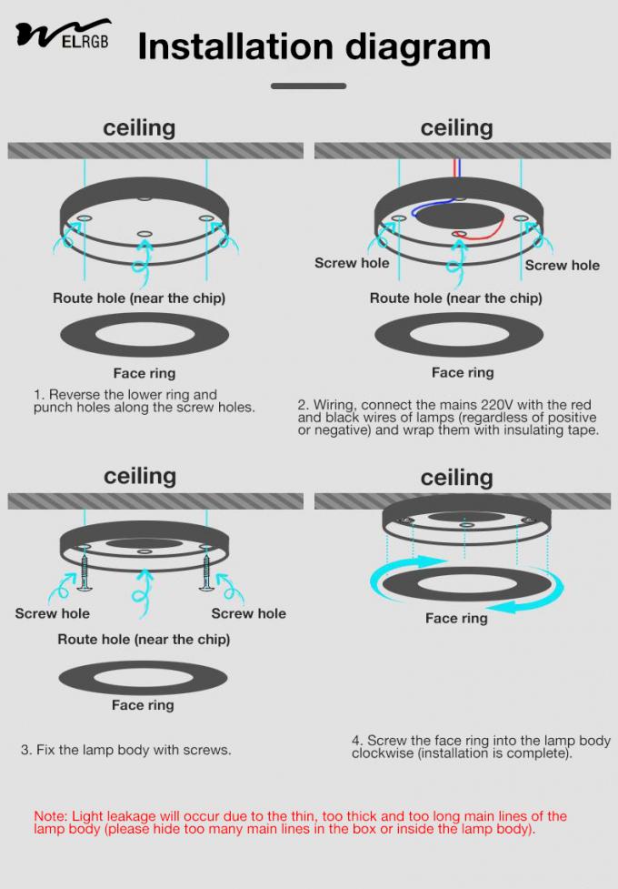 Ultra-Thin and Bright LED Downlight for Minimalist Ceiling Decoration without Drilling 19