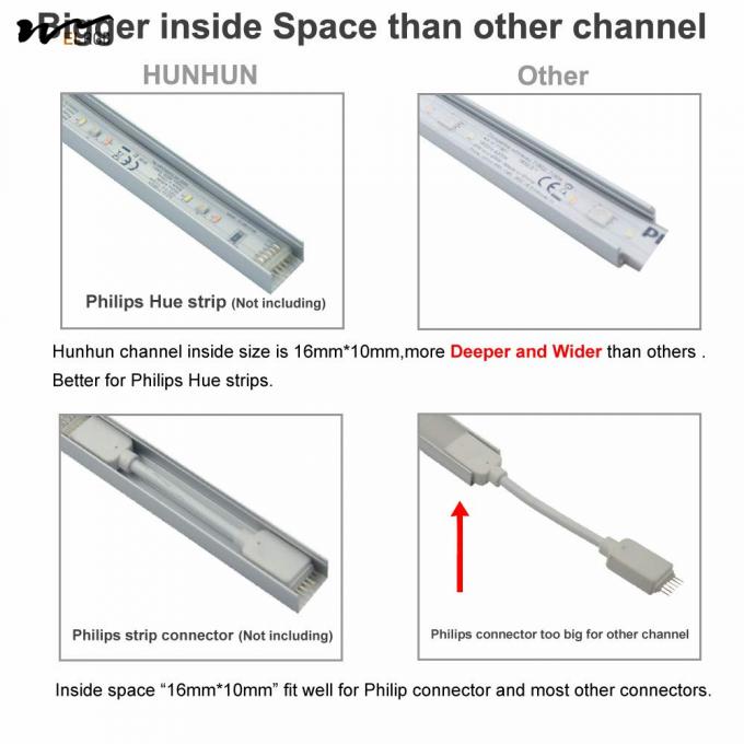 Plus-Size U Shape LED Aluminum Channel System with Milky Cover 10-Pack 6.6ft/2Meter 5