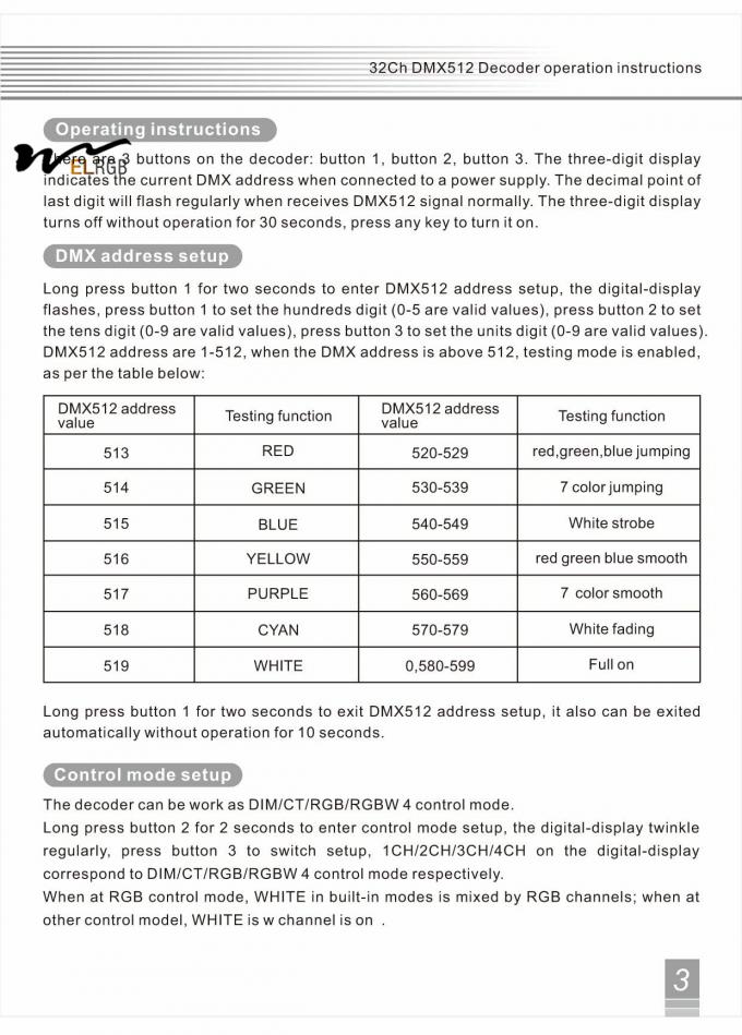 Customizable 32 Channel 96A RGBW DMX 512 LED Decoder Controller for Lighting Solutions 6