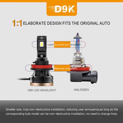 H4 H7 H8 H11 H16 Fog Light Bulb 40W D9K-9004 9005 9006 9007