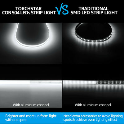 16.4ft 5M Led Tape Light Motion Sensor RA90 Timing Motion Activated Light Strip